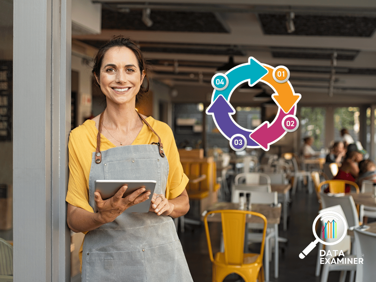 How to Implement Data-Driven Processes in Your Business